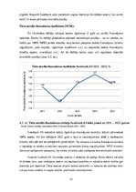 Prakses atskaite 'Uzņēmuma darbības analīze un plānošana: Swedbank AS', 21.