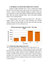 Prakses atskaite 'Uzņēmuma darbības analīze un plānošana: Swedbank AS', 24.