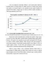 Prakses atskaite 'Uzņēmuma darbības analīze un plānošana: Swedbank AS', 25.