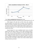Prakses atskaite 'Uzņēmuma darbības analīze un plānošana: Swedbank AS', 26.