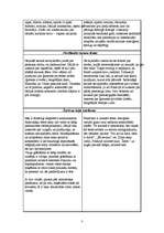 Konspekts 'Lietišķās etiķetes salīdzinājums Itālijā un Francijā', 3.