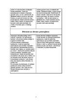 Konspekts 'Lietišķās etiķetes salīdzinājums Itālijā un Francijā', 5.