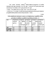 Referāts 'Iedzīvotāju ienākuma nodoklis Latvijā un Eiropas Savienībā', 17.