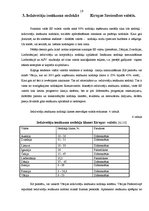 Referāts 'Iedzīvotāju ienākuma nodoklis Latvijā un Eiropas Savienībā', 19.