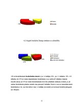 Referāts 'Bezdarbs un tā sekas Latvijā', 12.
