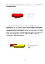 Referāts 'Bezdarbs un tā sekas Latvijā', 15.