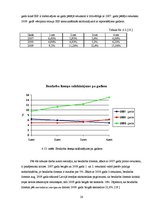 Referāts 'Bezdarbs un tā sekas Latvijā', 20.