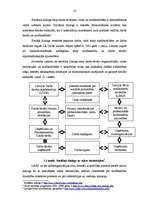 Referāts 'Arodbiedrību loma darba tirgū', 16.