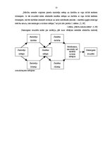 Referāts 'Audzināšanas, mācību un izglītības pedagoģijas kategoriju raksturojums', 10.