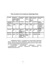 Referāts 'Сущность и виды конкуренции, критерии конкурентоспособности', 9.