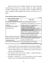 Diplomdarbs 'Kārtība, kādā veicama darba vides iekšējā uzraudzība uzņēmumā "X"', 14.