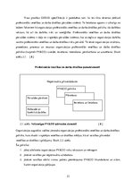 Diplomdarbs 'Kārtība, kādā veicama darba vides iekšējā uzraudzība uzņēmumā "X"', 23.