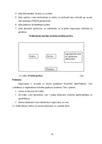 Diplomdarbs 'Kārtība, kādā veicama darba vides iekšējā uzraudzība uzņēmumā "X"', 24.