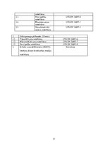 Diplomdarbs 'Kārtība, kādā veicama darba vides iekšējā uzraudzība uzņēmumā "X"', 37.