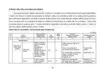 Diplomdarbs 'Kārtība, kādā veicama darba vides iekšējā uzraudzība uzņēmumā "X"', 50.