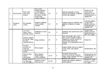 Diplomdarbs 'Kārtība, kādā veicama darba vides iekšējā uzraudzība uzņēmumā "X"', 53.
