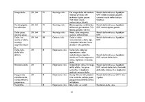 Diplomdarbs 'Kārtība, kādā veicama darba vides iekšējā uzraudzība uzņēmumā "X"', 57.