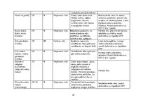 Diplomdarbs 'Kārtība, kādā veicama darba vides iekšējā uzraudzība uzņēmumā "X"', 58.