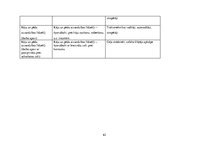 Diplomdarbs 'Kārtība, kādā veicama darba vides iekšējā uzraudzība uzņēmumā "X"', 62.