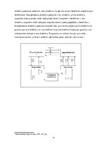 Diplomdarbs 'Starptautisko tirdzniecības darījumu apmaksas veidi', 14.