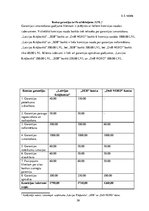 Diplomdarbs 'Starptautisko tirdzniecības darījumu apmaksas veidi', 26.