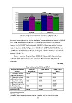 Diplomdarbs 'Starptautisko tirdzniecības darījumu apmaksas veidi', 30.