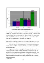 Diplomdarbs 'Starptautisko tirdzniecības darījumu apmaksas veidi', 32.