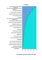 Diplomdarbs 'Cilvēktiesību ierobežošana', 73.