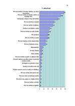 Diplomdarbs 'Cilvēktiesību ierobežošana', 74.