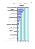 Diplomdarbs 'Cilvēktiesību ierobežošana', 75.