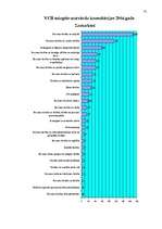 Diplomdarbs 'Cilvēktiesību ierobežošana', 77.