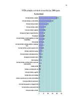 Diplomdarbs 'Cilvēktiesību ierobežošana', 78.