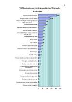 Diplomdarbs 'Cilvēktiesību ierobežošana', 79.
