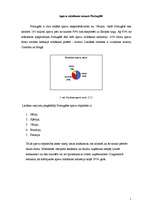 Referāts 'Apavu ražošanas nozare Portugālē', 1.