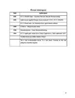 Referāts 'Apavu ražošanas nozare Portugālē', 18.