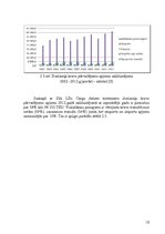 Referāts 'Muitas kravu formalitātes, ievešanai un izvešanai Latvijas Republikā pa dzelzceļ', 12.