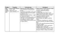 Konspekts 'Ēriksena darba "Mirkļa tirānija" analīze', 9.