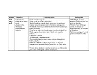 Konspekts 'Ēriksena darba "Mirkļa tirānija" analīze', 10.