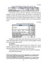 Referāts 'Uzņēmuma SIA "X" finanšu līdzekļu vadība', 14.