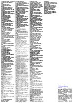 Konspekts 'Civilprocesa eksāmena atbildes', 1.