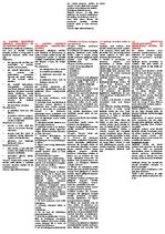 Konspekts 'Civilprocesa eksāmena atbildes', 18.