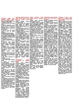 Konspekts 'Civilprocesa eksāmena atbildes', 19.