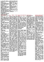 Konspekts 'Civilprocesa eksāmena atbildes', 24.