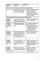 Referāts 'Bērna attīstības ietekmējošie faktori grūtniecības laikā', 6.