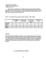 Biznesa plāns 'Sporta un relaksācijas centrs', 14.