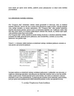 Biznesa plāns 'Sporta un relaksācijas centrs', 18.