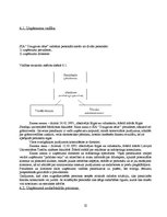 Biznesa plāns 'Sporta un relaksācijas centrs', 22.