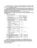 Biznesa plāns 'Sporta un relaksācijas centrs', 29.