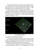 Referāts 'Vienkāršas spēles izveide, izmantojot Blender Game Engine', 22.
