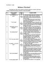 Konspekts 'H.Ibsena luga "Pērs Gints"', 1.